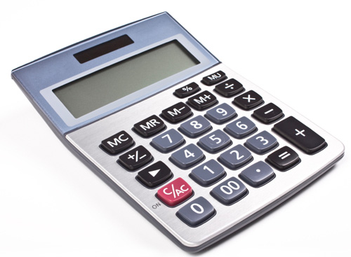 car finance calculator with credit score